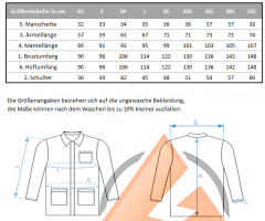 ESD-Mantel 2/3 Länge für Damen